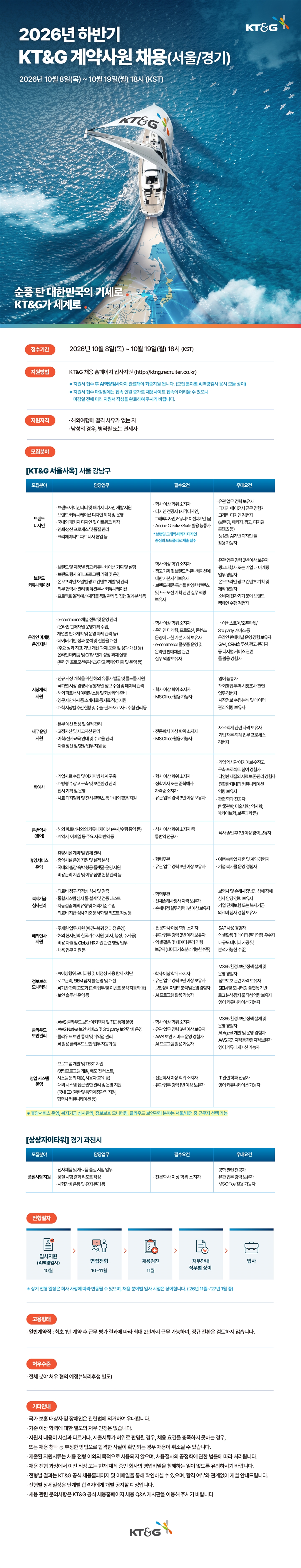 Contents image